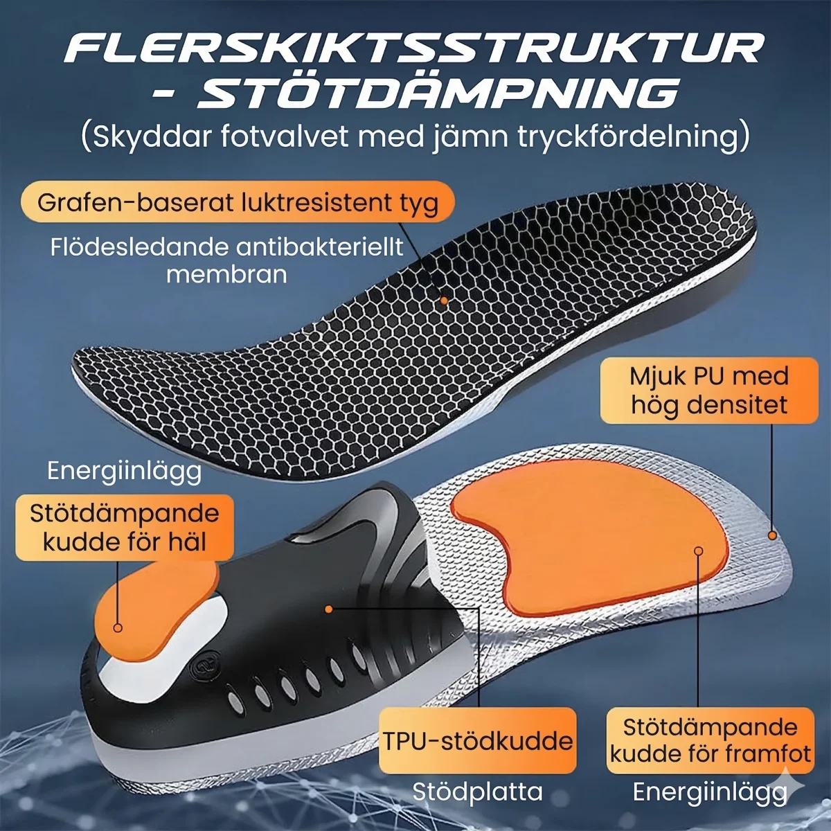 Sportinlägg med Vridstyvt TPU-skal och Hålfotsstöd - Bild 4
